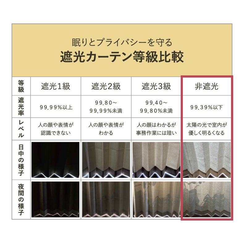 ドレープカーテン（厚地） | シンプルオーダーカーテン ニコル サンドベージュ