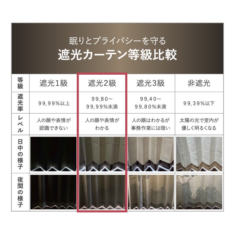 ドレープカーテン（厚地） | シンプルオーダーカーテン メタリックライン ライトグリーン