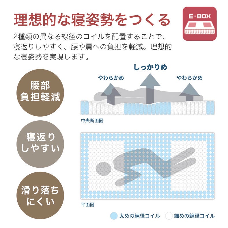 マットレス | 国産マットレス 超の夢ハード