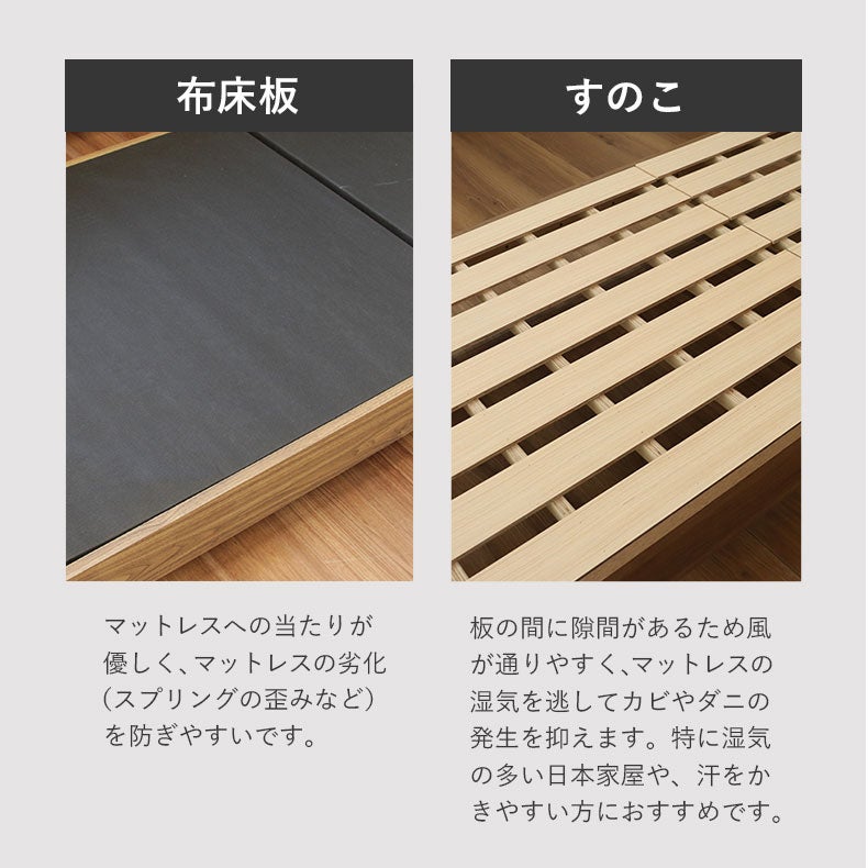 ベッドフレーム | ベッドフレーム すのこ床板&レッグ フローレス