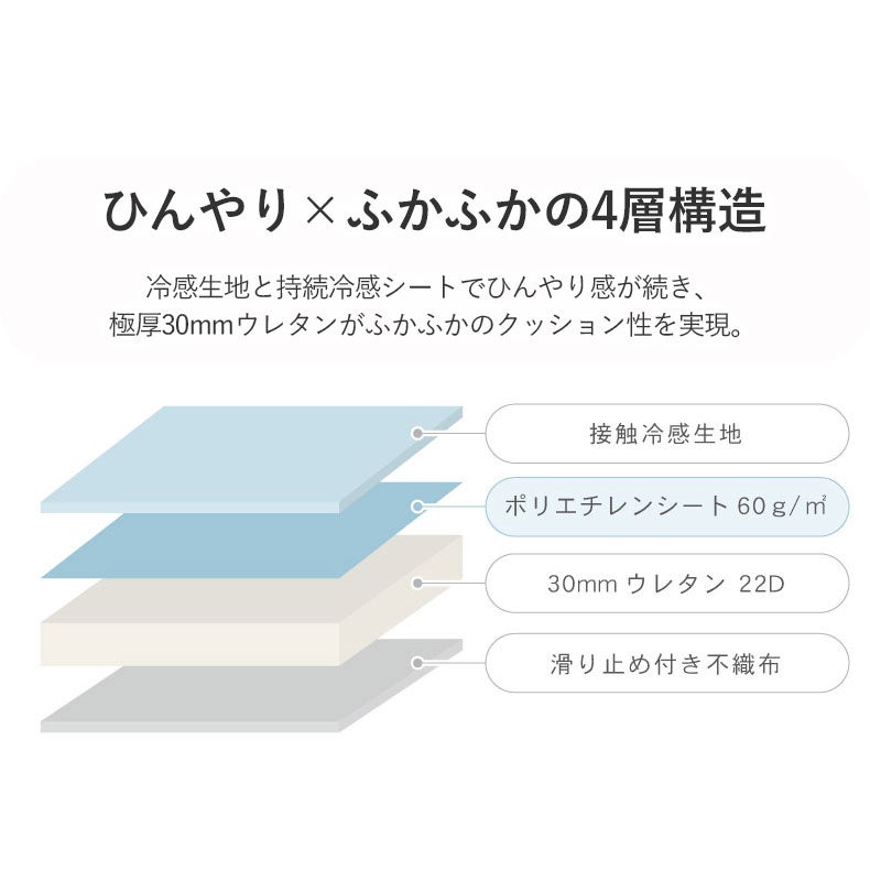 無地ラグ | 持続冷感ラグ マナクールアイススーパー