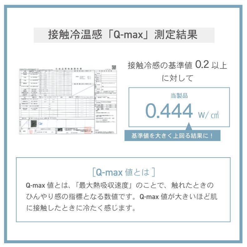 無地ラグ | 持続冷感ラグ マナクールアイススーパー