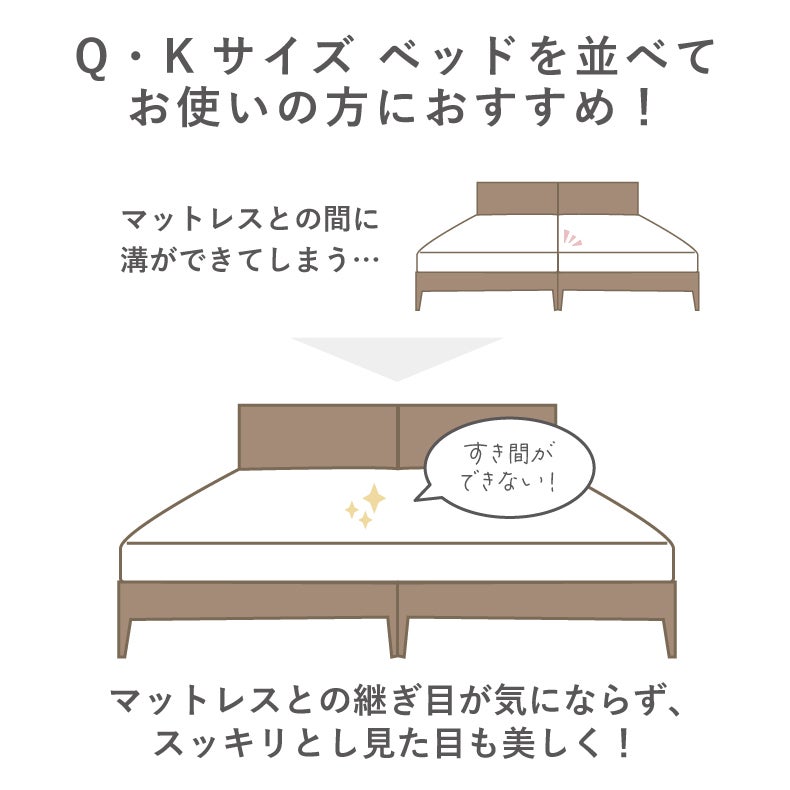 敷きパッド・ベッドパッド | 敷きパッド クイーンサイズ マナクールドライブルー