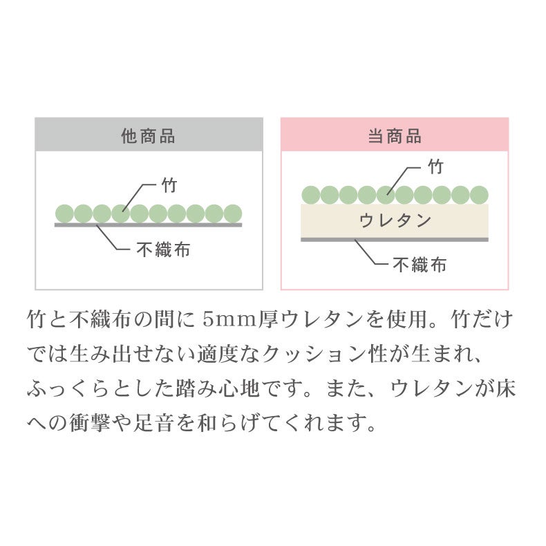 無地ラグ | 竹ラグ クード