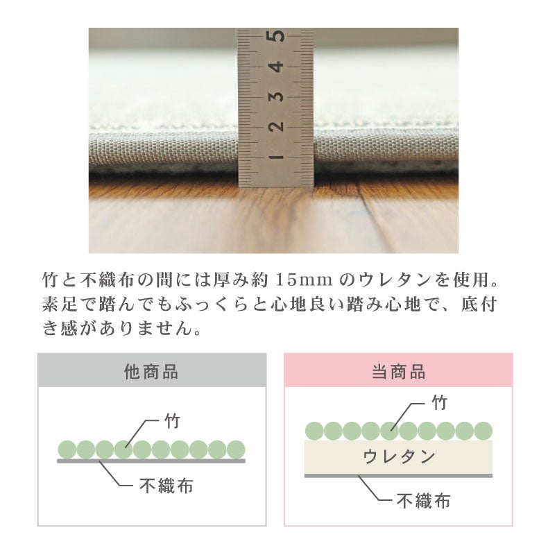 無地ラグ | 竹ラグ シャドウ