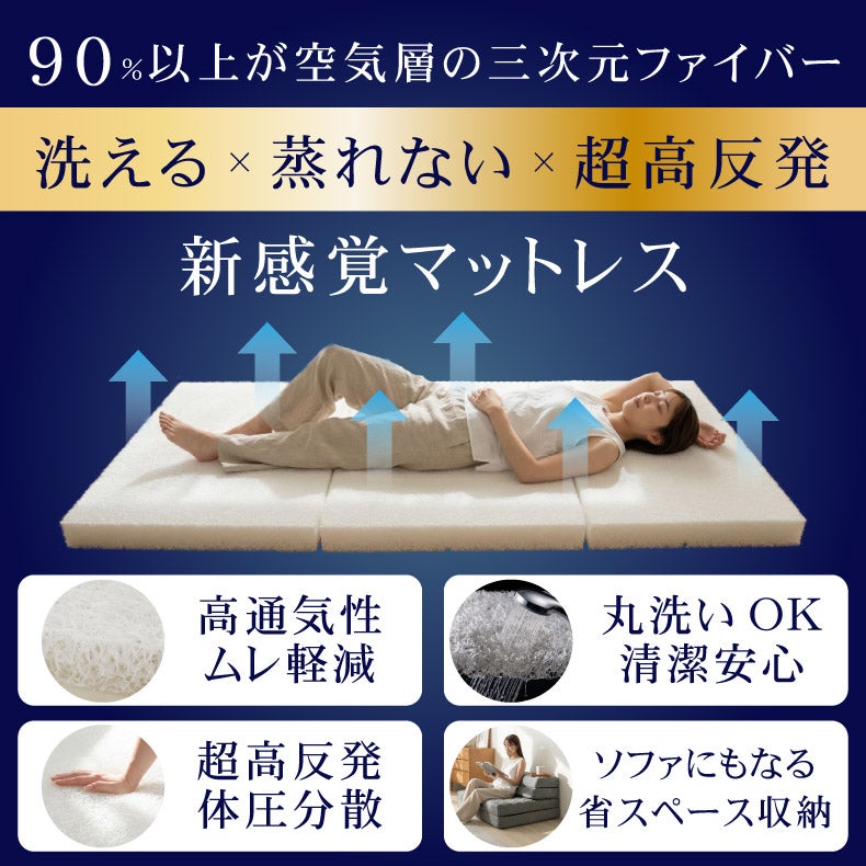 ウレタン・折りたたみマットレス | ウレタン・折りたたみマットレス｜シングルサイズ 通気性のいい洗えるマットレス エアロハイブリッド　防臭 高反発