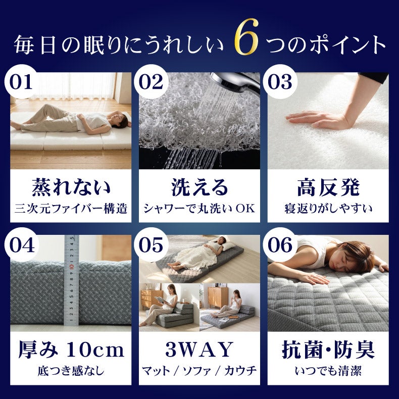 ウレタン・折りたたみマットレス | ウレタン・折りたたみマットレス｜シングルサイズ 通気性のいい洗えるマットレス エアロハイブリッド　防臭 高反発