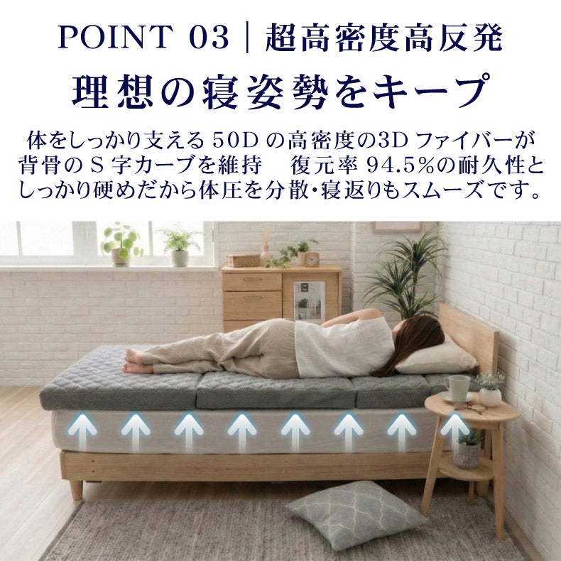 ウレタン・折りたたみマットレス | ウレタン・折りたたみマットレス｜シングルサイズ 通気性のいい洗えるマットレス エアロハイブリッド　防臭 高反発