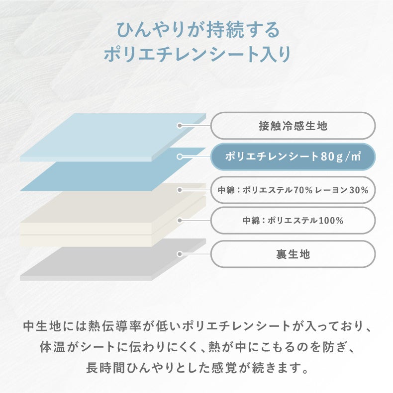 まくらカバー | まくらカバー｜フィットピローパッド マナクールアイススーパー　防臭 洗濯可
