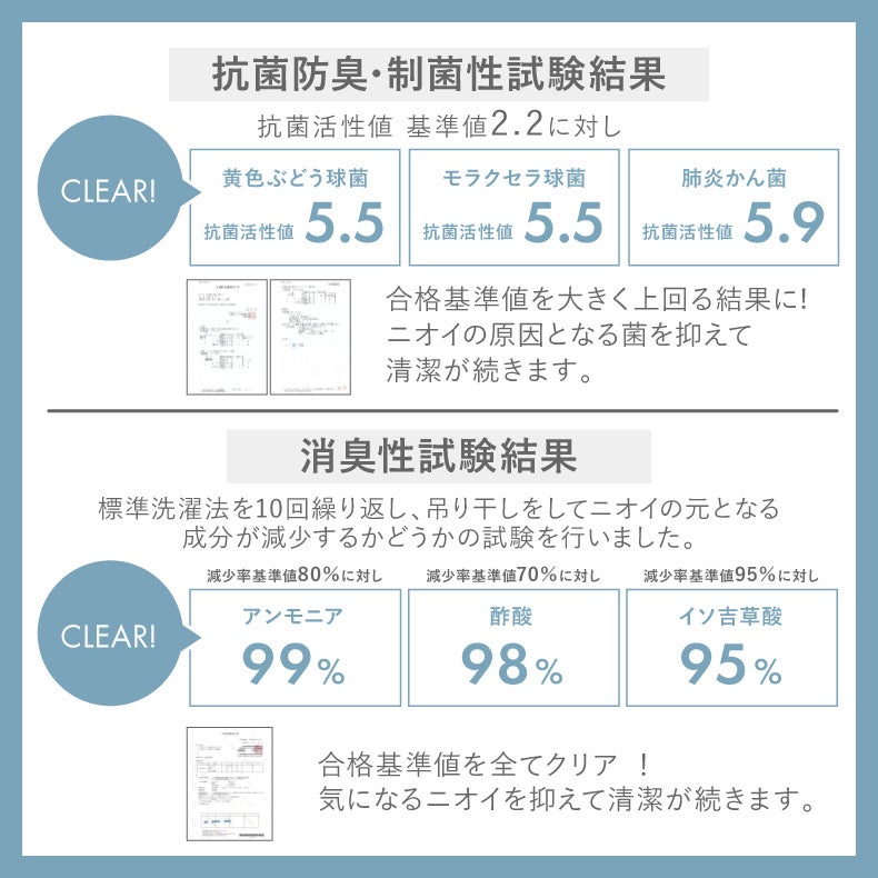 まくらカバー | まくらカバー｜フィットピローパッド マナクールアイススーパー　防臭 洗濯可