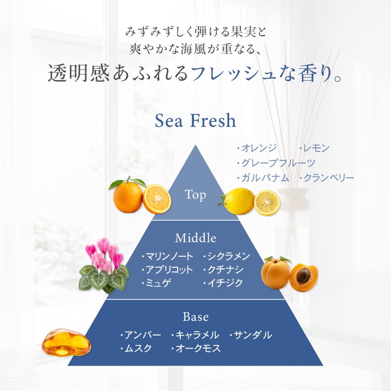 アロマディフューザー | 500ml詰め替えフレグランス ブーケ2