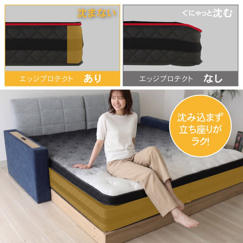 ポケットコイルマットレス ハグモ