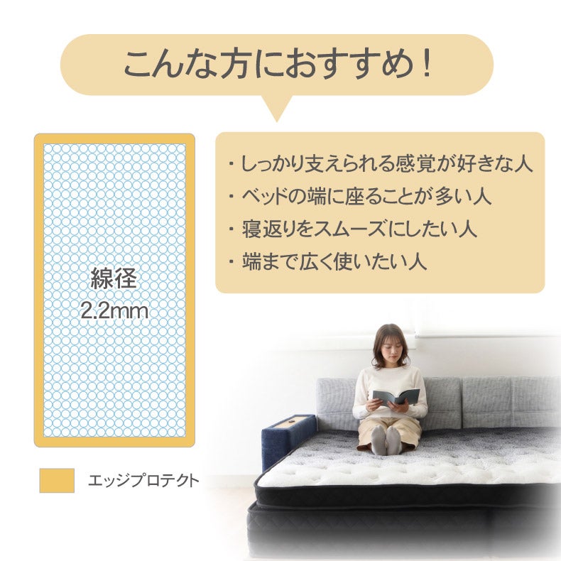 マットレス | マットレス｜ポケットコイルマットレス ハグモ　ポケットコイル 圧縮梱包 両面使用可能 高反発