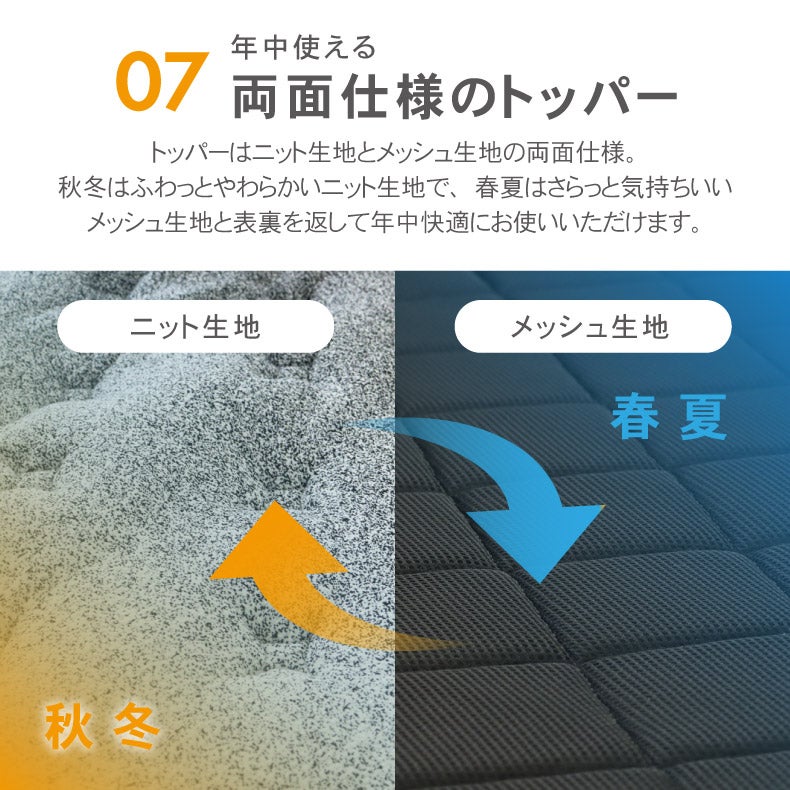 マットレス | マットレス｜ポケットコイルマットレス ハグモ　ポケットコイル 圧縮梱包 両面使用可能 高反発