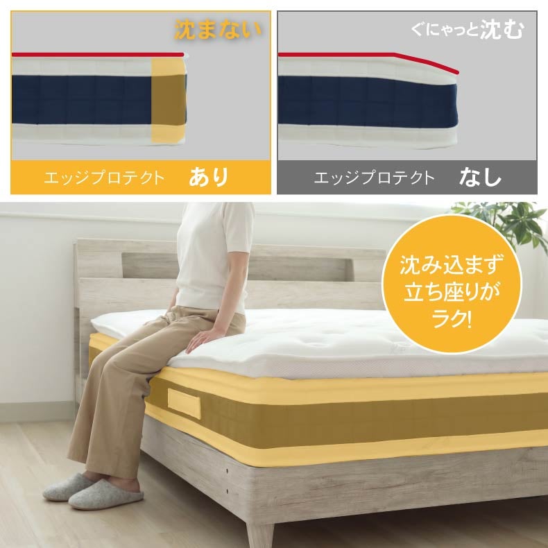 マットレス | マットレス｜ポケットコイルマットレス ロイズ　ポケットコイル 圧縮梱包