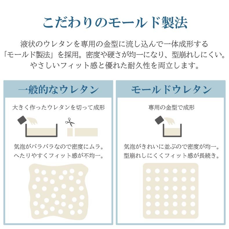 まくら | 30x50 首肩にフィットする低反発まくら