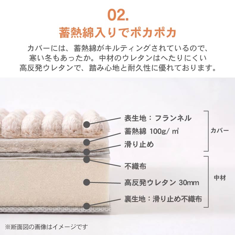 無地ラグ | ラグパッド専用カバー フェリス