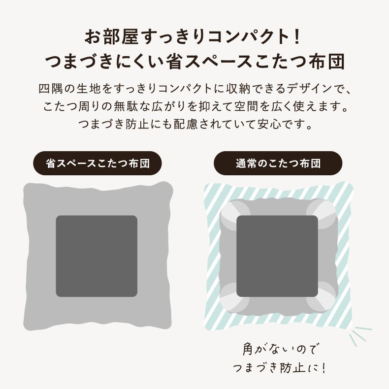 こたつ布団 | 省スペースこたつ薄掛け布団 アルバ