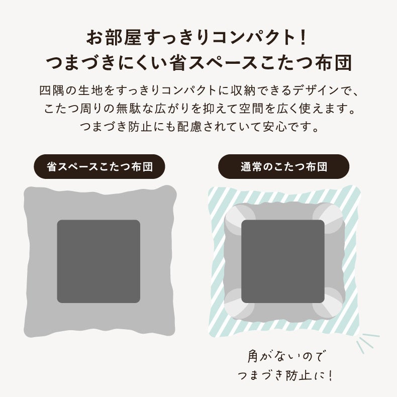 こたつ布団 | 省スペースこたつ薄掛け布団 ノルム