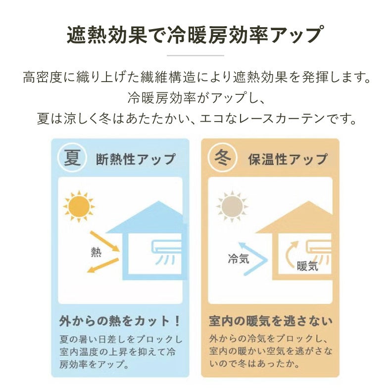レースカーテン（薄地） | 2枚組み レースカーテン ミエナ