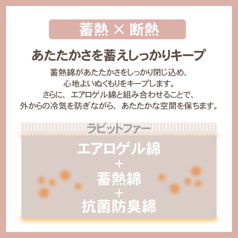 こたつ布団 | こたつ薄掛布団 プライムファー