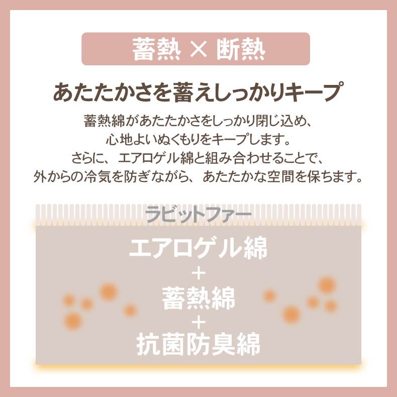 こたつ布団 | 楕円形こたつ薄掛布団 プライムファー
