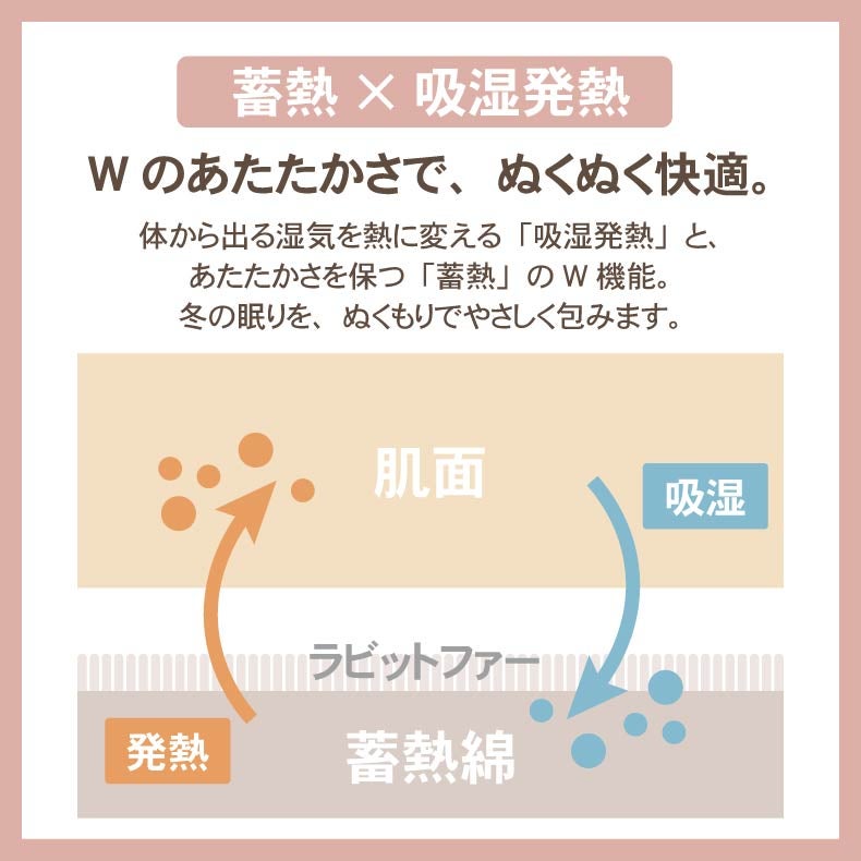 こたつ布団 | こたつ厚敷き布団 マナヒートプラス