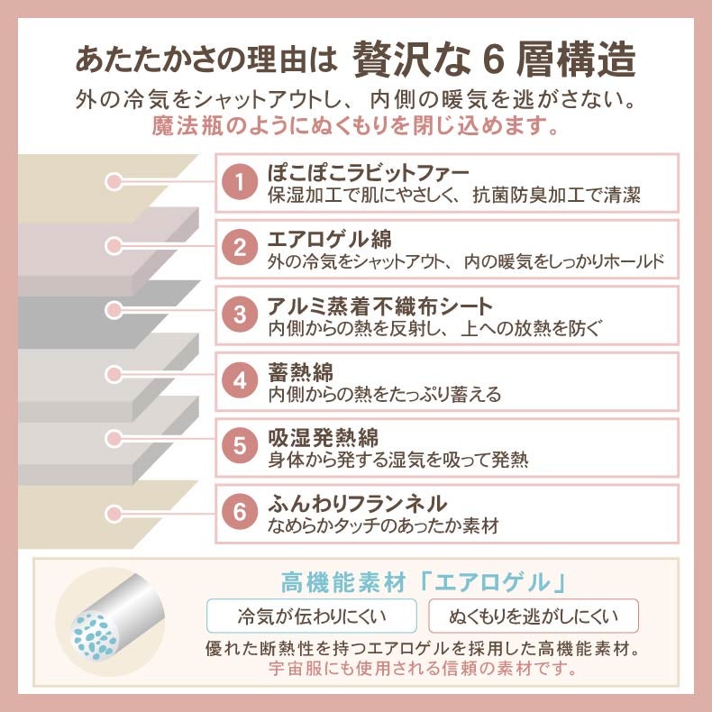 タオルケット・毛布 | 2枚合わせ毛布 ポコラ26