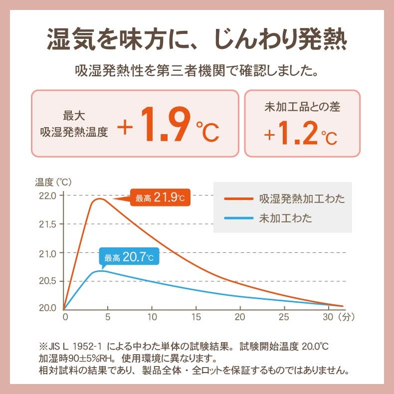 タオルケット・毛布 | 2枚合わせ毛布 ポコラ26