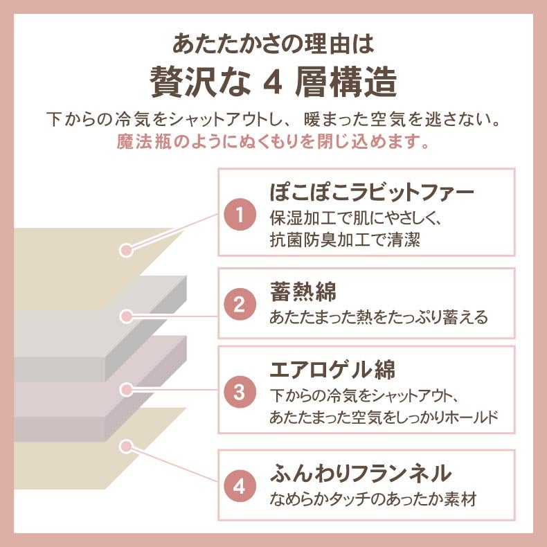 敷きパッド・ベッドパッド | 敷パッド ポコラ26