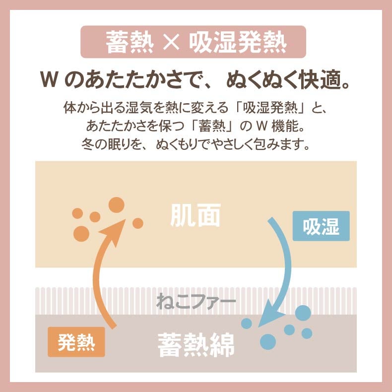 敷きパッド・ベッドパッド | 敷きパッド ねこファー