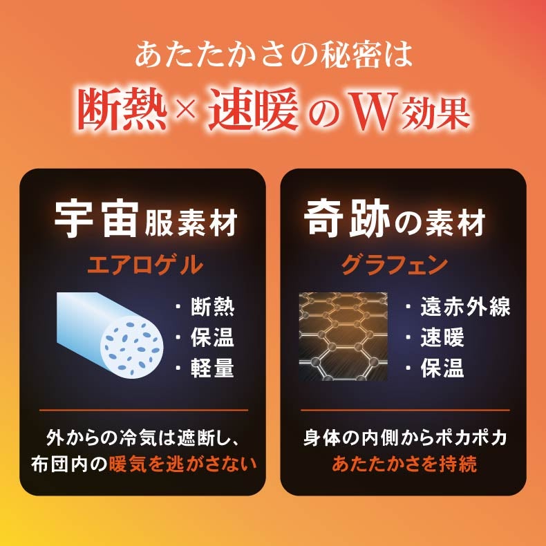 掛け布団・羽毛布団 | 掛け布団 エアログラフェン