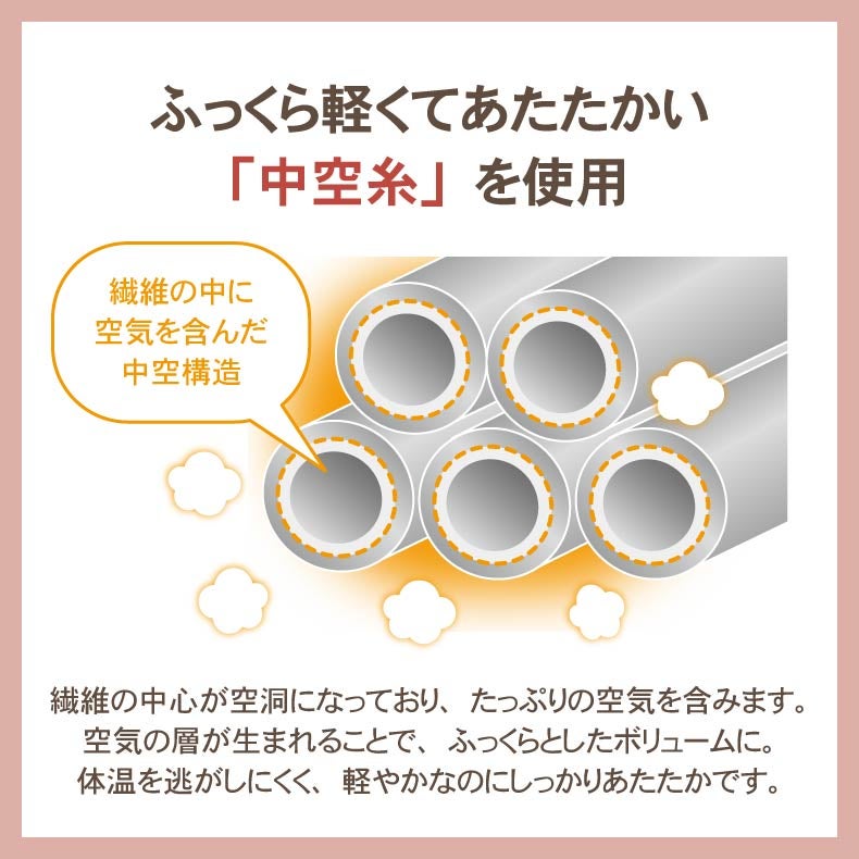 こたつ布団 | こたつ薄掛布団 マナヒート26