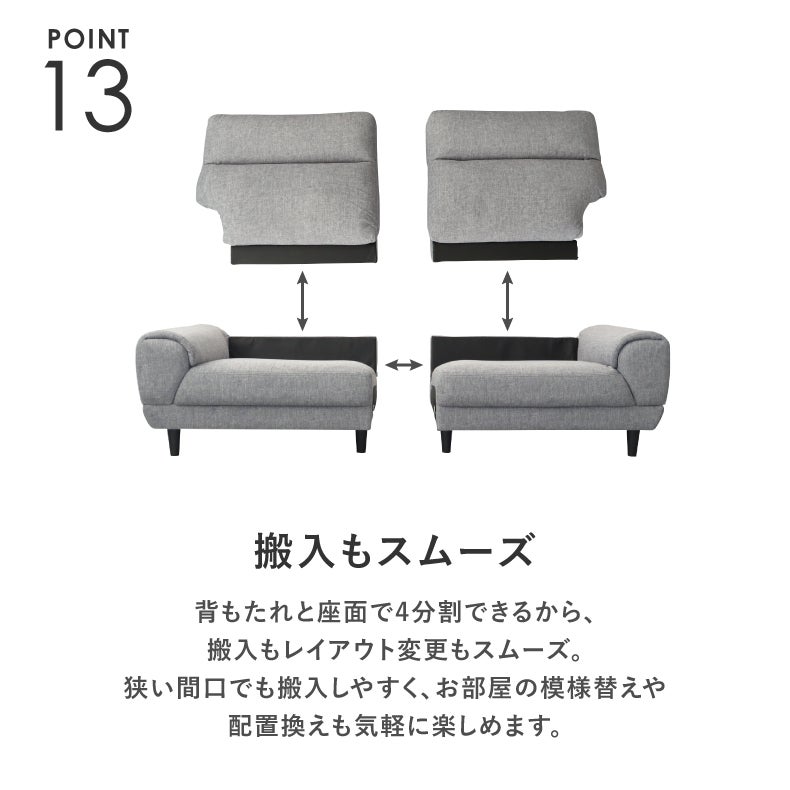 ３人掛けソファ | 3人掛け ファブリック ソファ クロノス