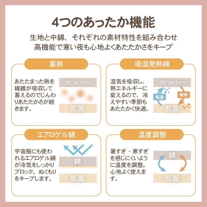 タオルケット・毛布 | 2枚合わせ毛布 マナヒートプラス