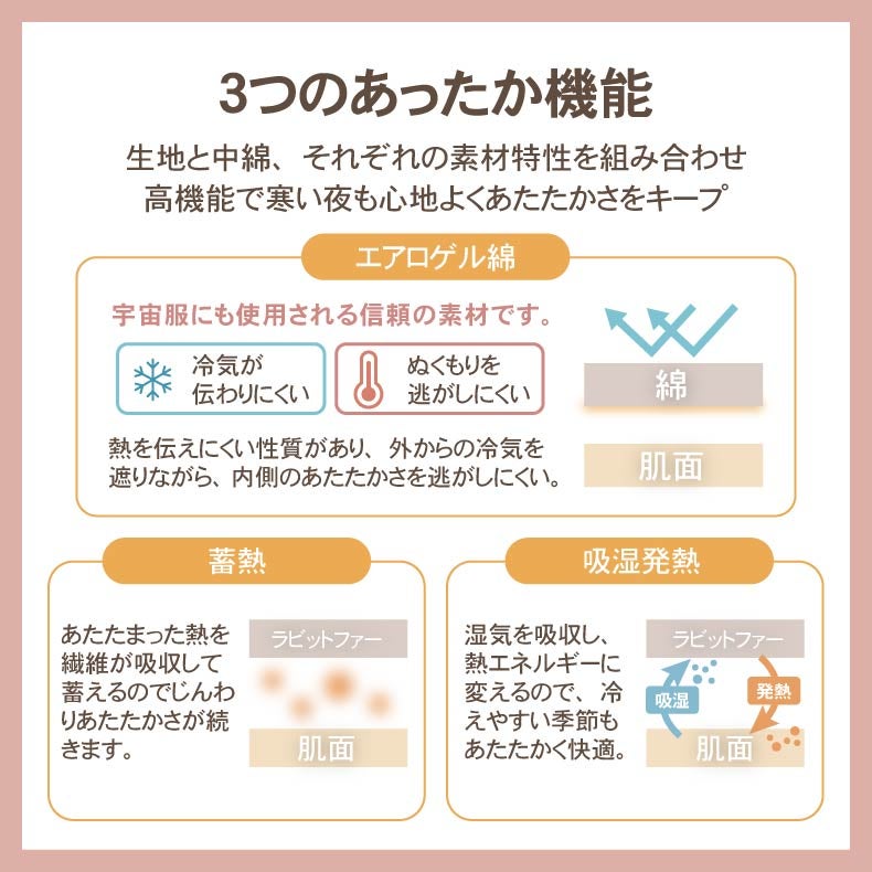 まくらカバー | フィットピローパッド マナヒートプラス