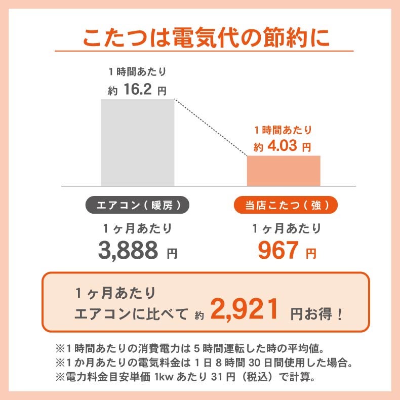 こたつテーブル | こたつ アルト