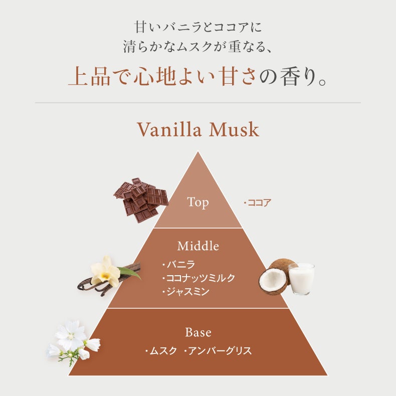 アロマディフューザー | リードディフューザー2本セット ブランチ