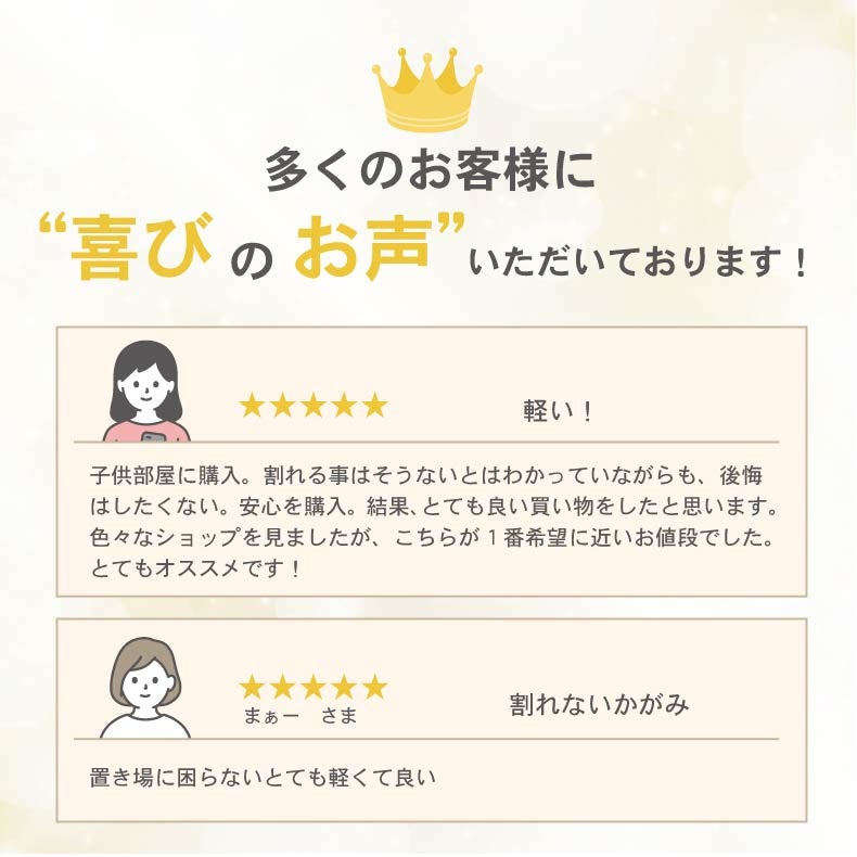 ミラー・コスメ収納 | 割れないミラー レジェ