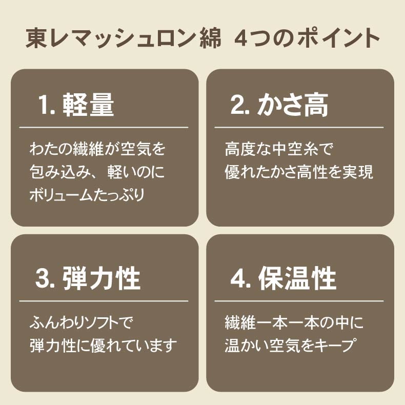 こたつ布団 | こたつ厚掛け布団 ブラン