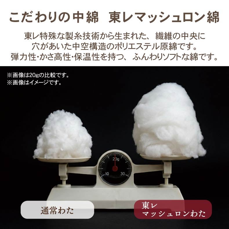 こたつ布団 | こたつ厚掛け布団 こよみ