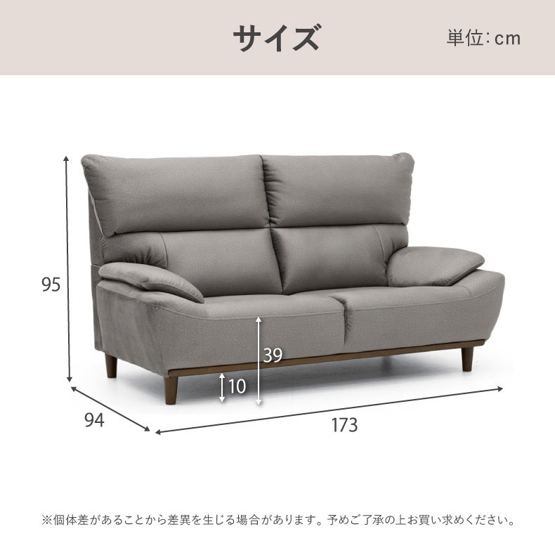 ２人掛けソファ | 2.5人掛けソファ グラフ