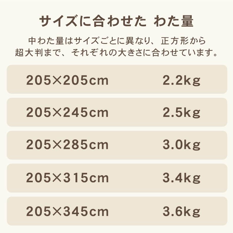 こたつ布団 | こたつ厚掛け布団 ゆかり